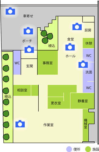 見取り図