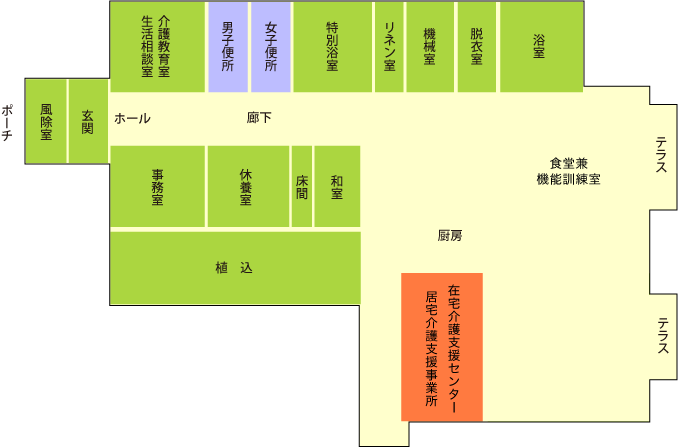 見取り図