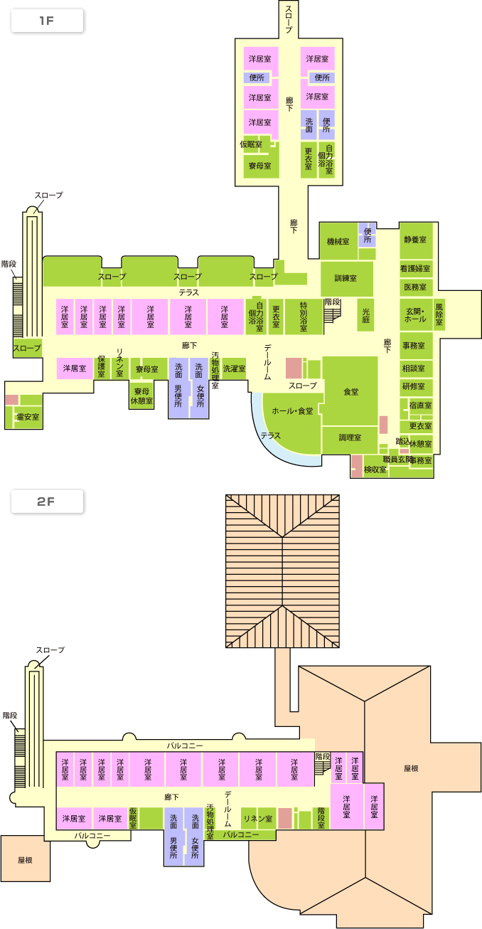 見取り図